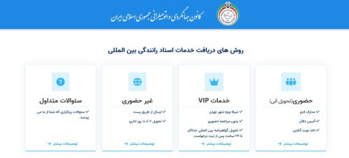 گواهینامه بین المللی رانندگی 2 کانون جهانگردی و اتومبیلرانی
